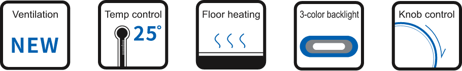 Product features
