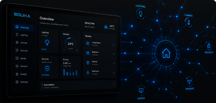 Smart Room Control Solution